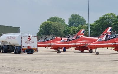 Hosting Legendary RAF Red Arrows at both Belfast and Cardiff